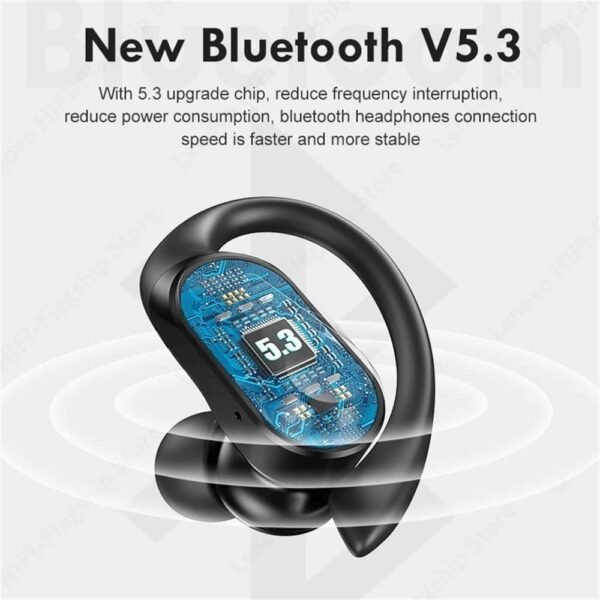 Lenovo LP75 TWS Bluetooth 5.3 Earbuds (White Color)
