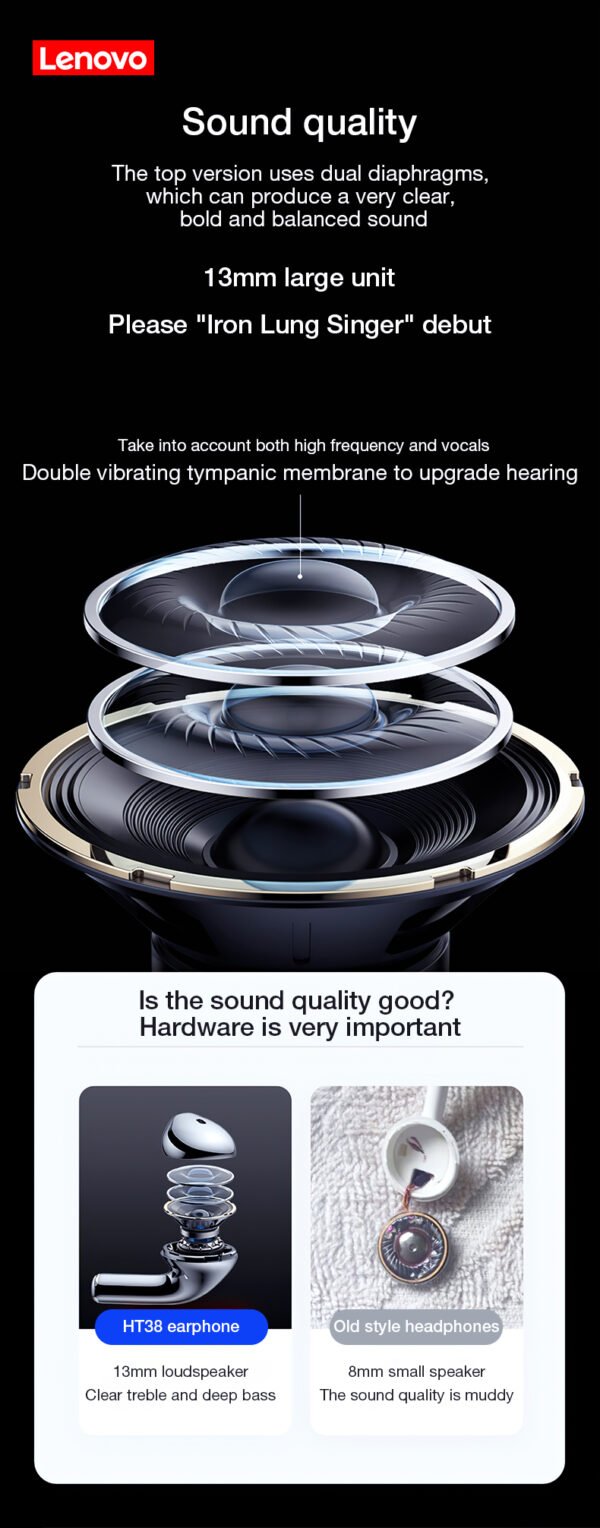 Lenovo LivePods HT38 TWS Bluetooth Wireless Earbuds