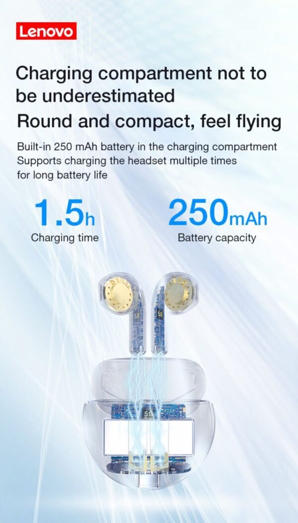 Lenovo LivePods HT38 TWS Bluetooth Wireless Earbuds