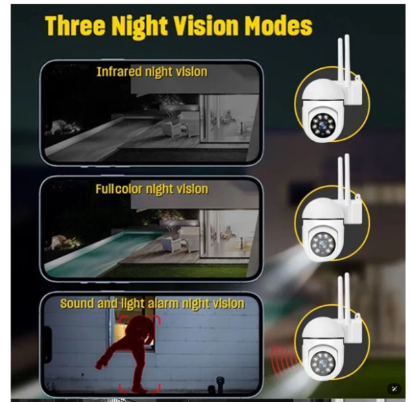 3MP IP Camera 5G Wifi Surveillance Full Color Night Vision - Ziicam App