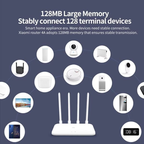 Xiaomi AC1200 Mi Router 4A Gigabit 4 Antennas