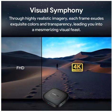 Android 13 Smart TV Box Home Theater WIFI