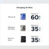 Genuine Ugreen 30W Super Fast Charger