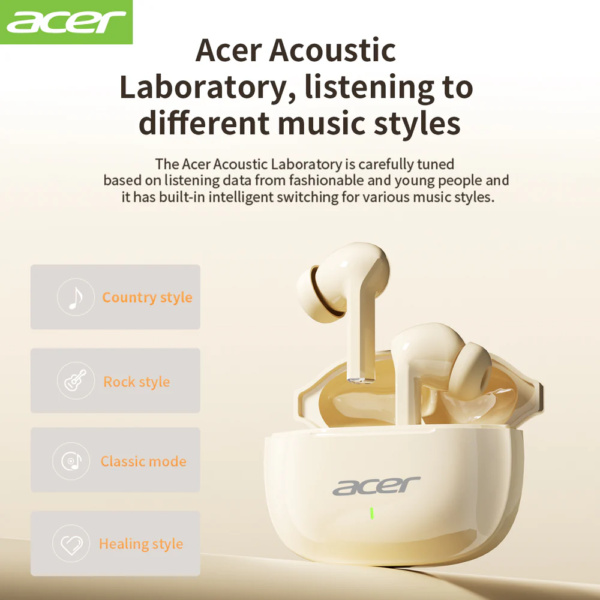 Acer OHR504 Bluetooth 5.4 Earbuds