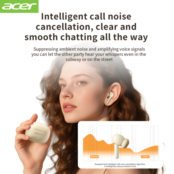 Acer OHR504 Bluetooth 5.4 Earbuds