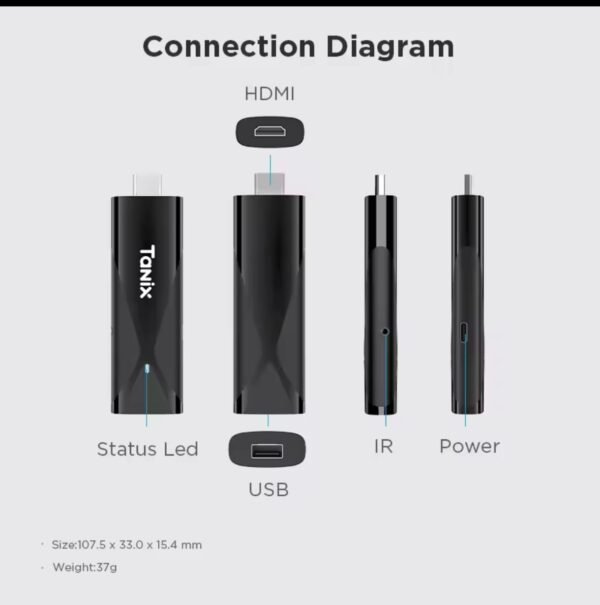 TANIX TX8 Smart TV Box Android 10 TV Stick