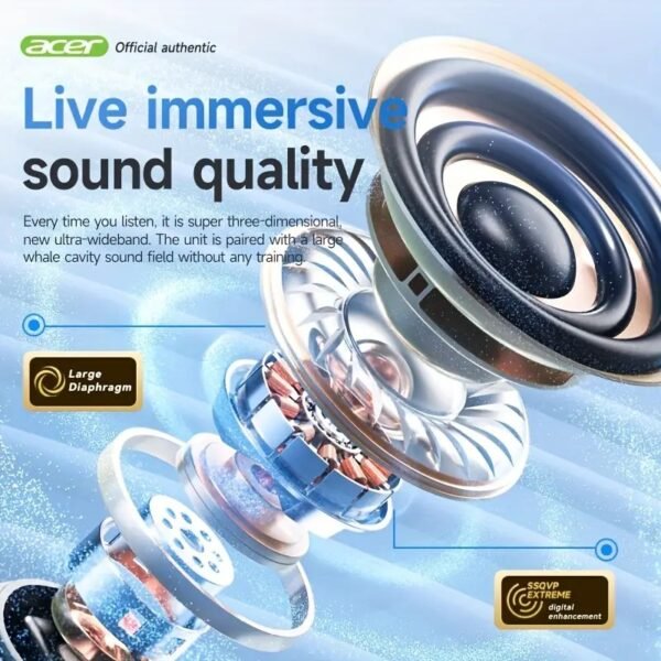 Acer OHR503 Lightweight Bluetooth 5.4 Earbuds