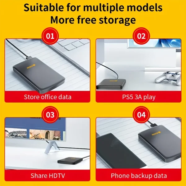 KODAK P150 Portable Hard Drive 500GB