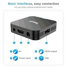 TANIX TX1 Smart TV Box 2GB 16GB