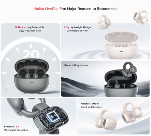 ZTE Nubia LiveClip Ear Clip Earbuds
