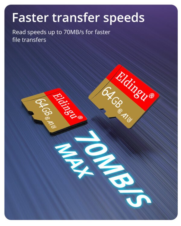 Eldingu 64GB Micro SD Card for CCTV Cameras