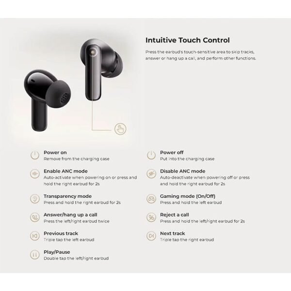 HAYLOU HQ5 28dB ANC TWS Earbuds